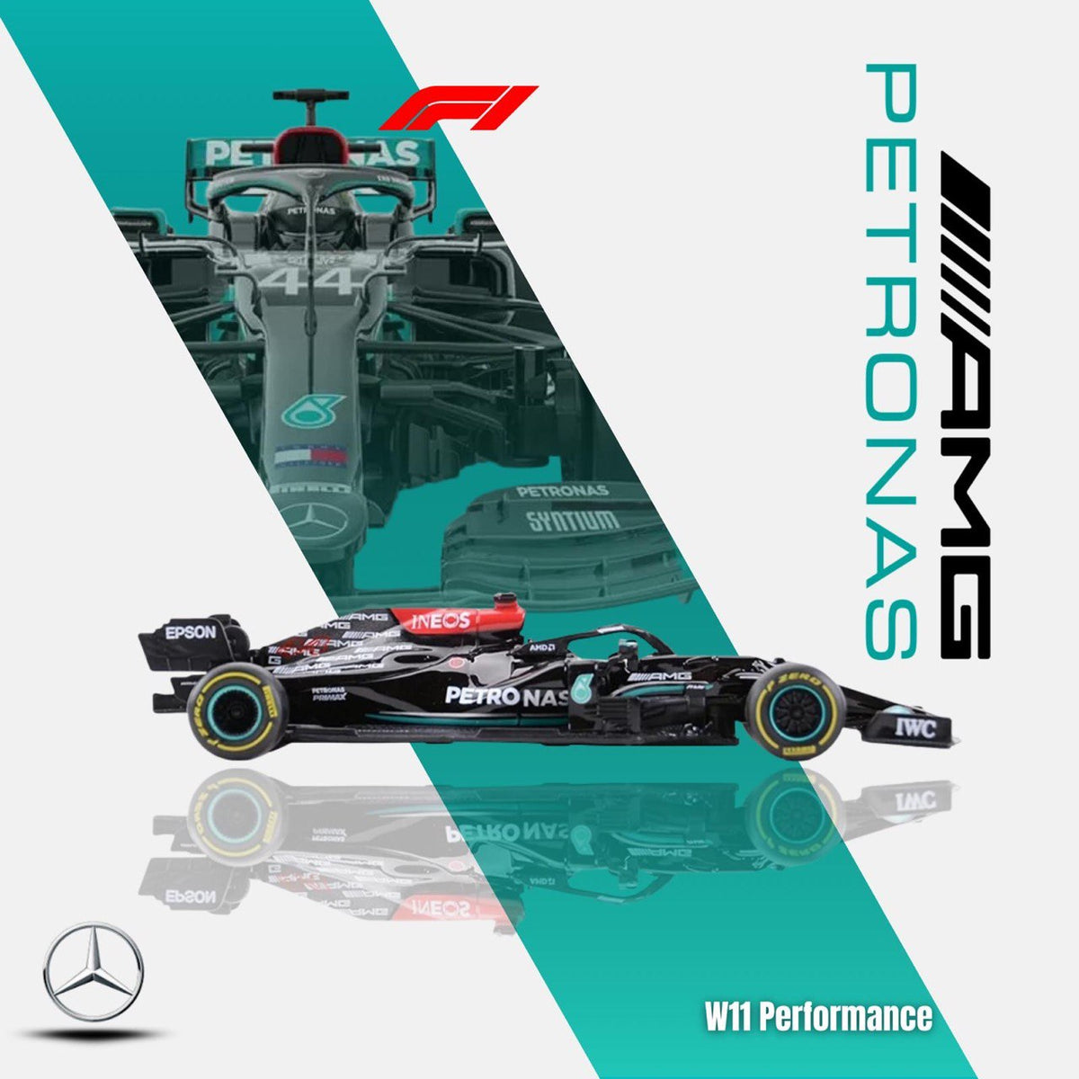 Ferngesteuertes Formel-Rennauto